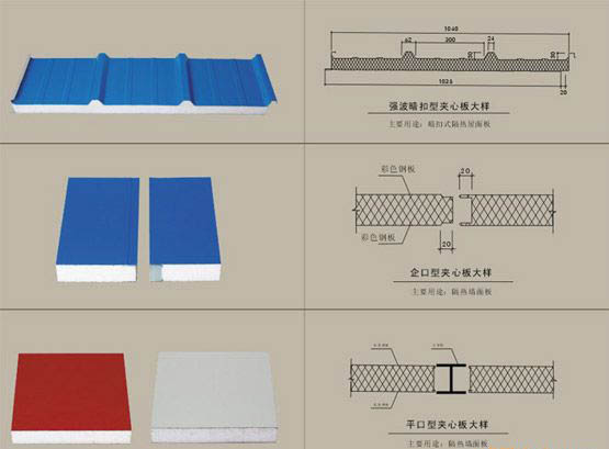 插口式彩鋼夾芯板